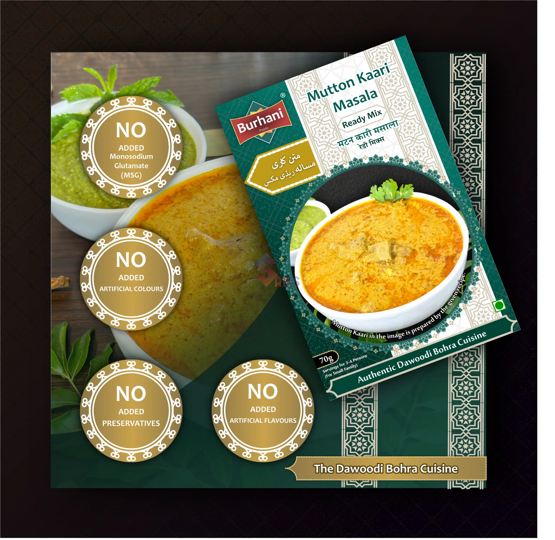 Mutton Kari Masala Infographic1.webp